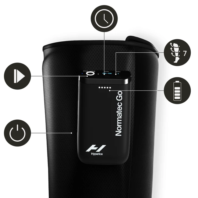 Normatec GO - Normatec GO - przenośny zestaw do masażu regeneracyjnego nóg